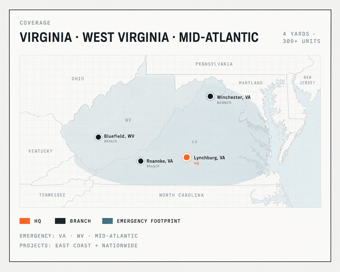 WEL coverage map showing four yards across Virginia, West Virginia, and the Mid-Atlantic